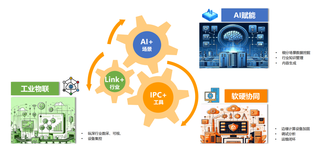 Qirong Valley Wins IoT Contest Award, APQ’s Software Development Strength Recognized Again