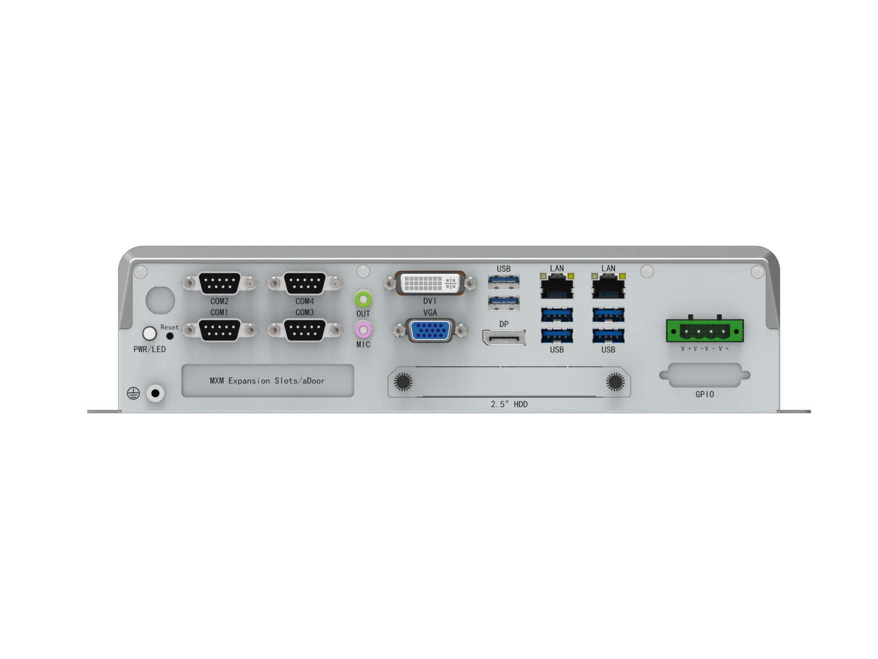 E7L Embedded Industrial PC